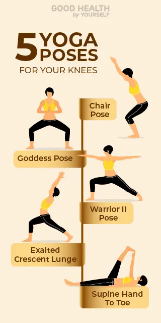 Yoga For Knee Pain