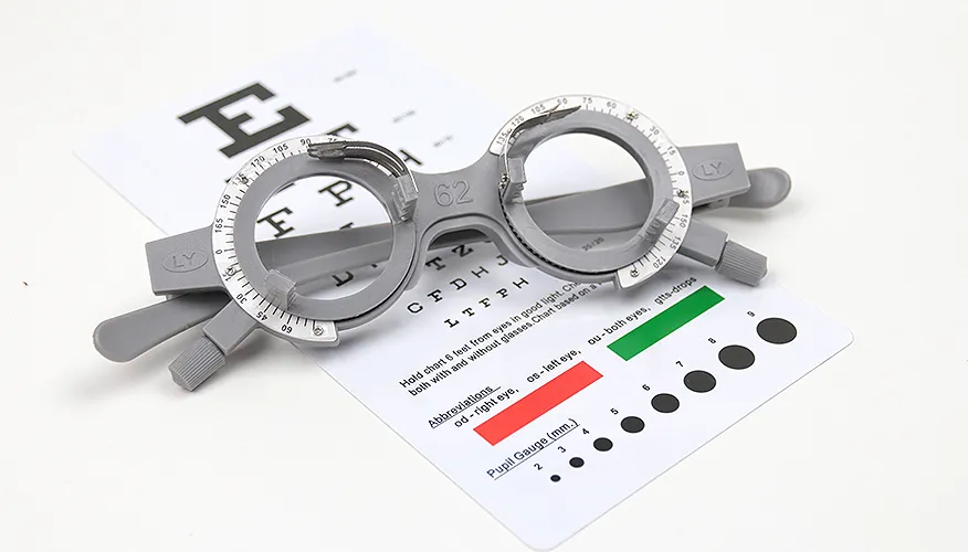 Understanding eyesight power