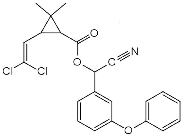 Nông Dược Xanh - Hoạt chất Cypermethrin chất độc thần kinh tiêu diệt côntrùng