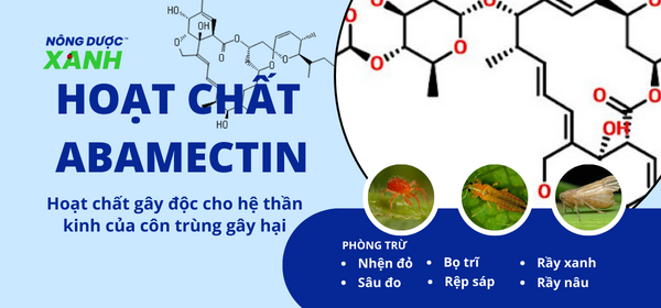 Hoạt chất Abamectin – hoạt chất trừ sâu sinh học thế hệ mới