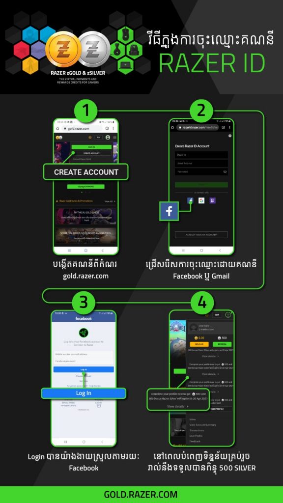 វិធីក្នុងការចុះឈ្មោះគណនី Razer ID Razer Gold