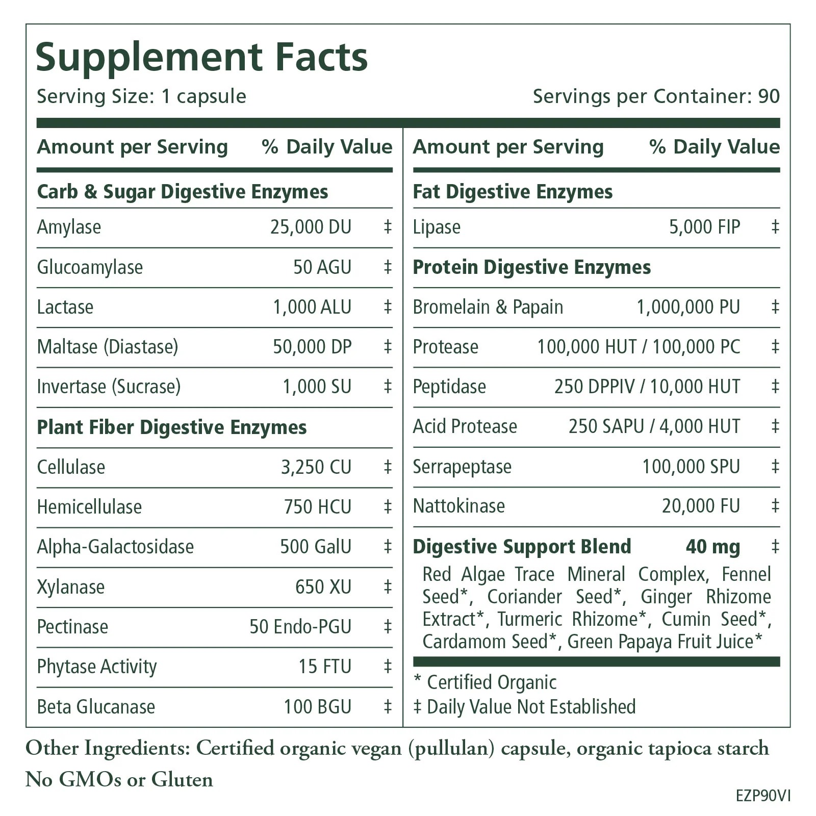 Viên uống bổ sung enzyme Pure Synergy Hộp 90 viên - Hộp