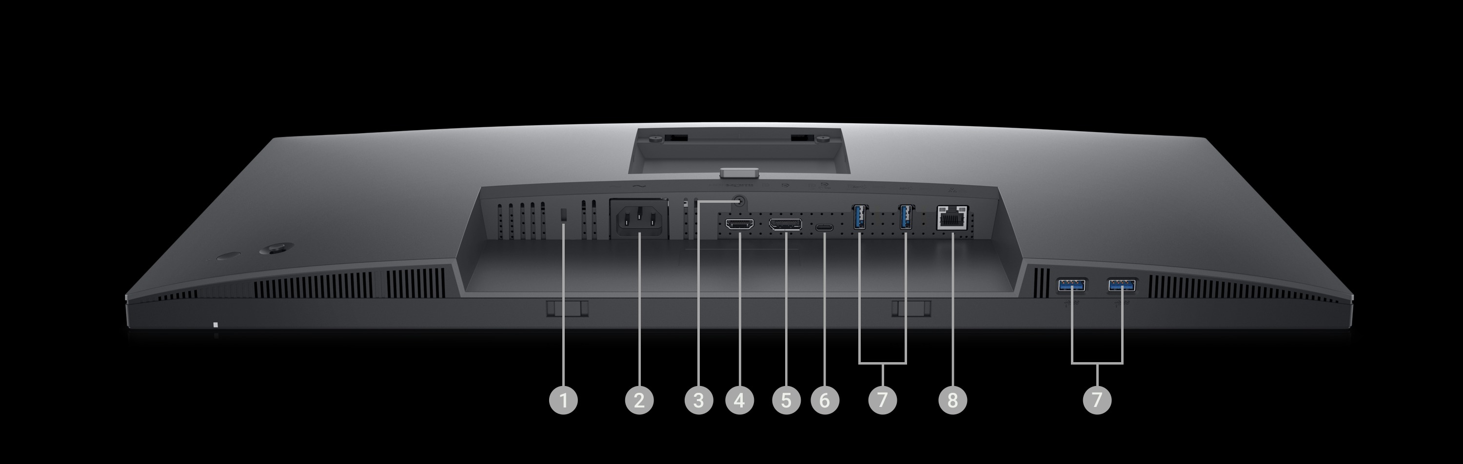 Picture of a Dell P2723QE Monitor with the screen down and numbers from 1 to 8 showing the ports available below the product.