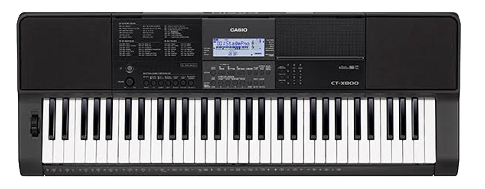 Image of ctx800