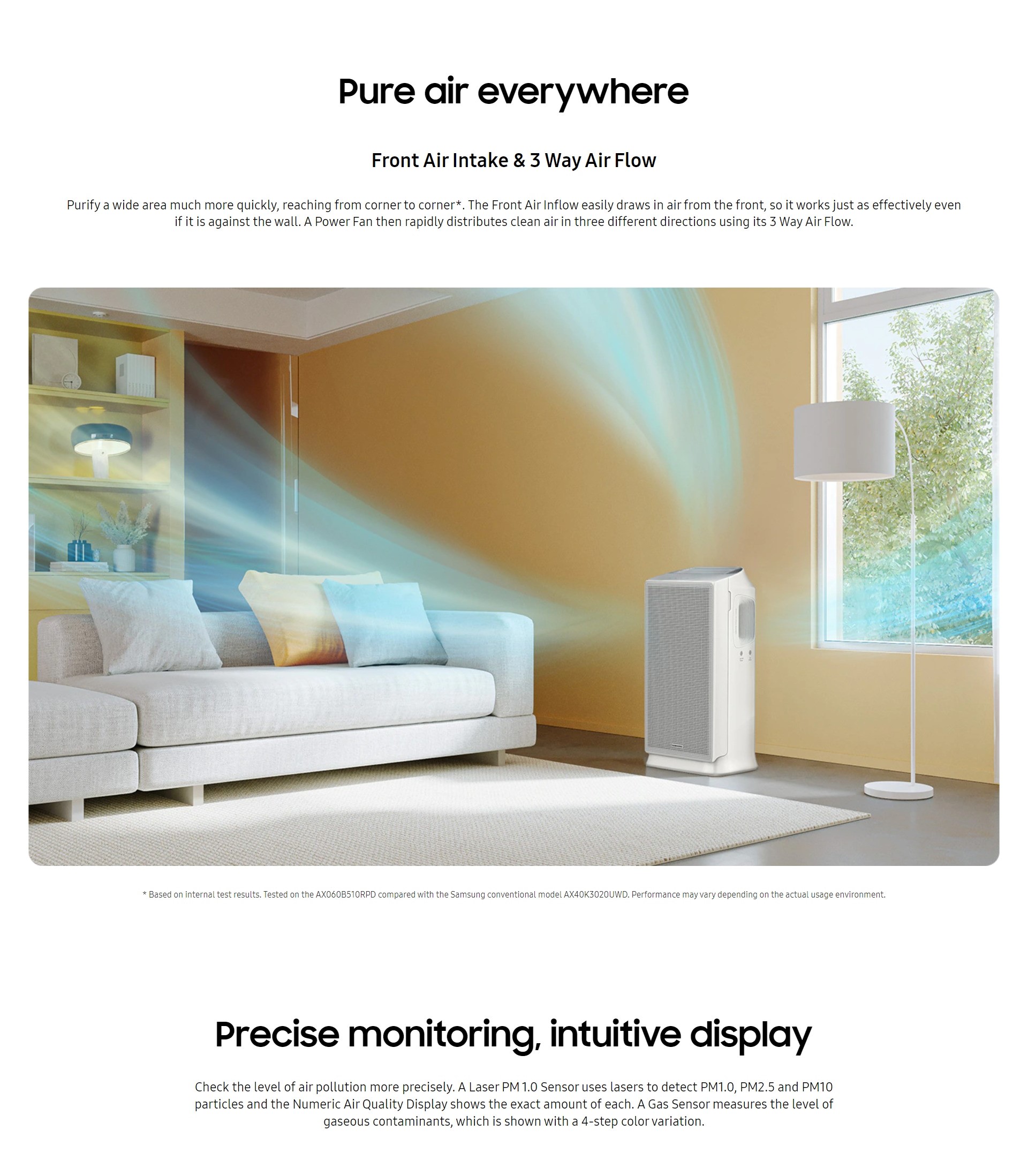 Samsung 60m2 Smart Air Purifier AX46BG5000GSME Seng Huat