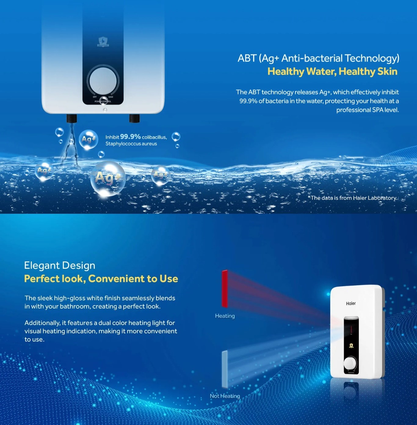 Elcb Haier Spa Geyser Haier Tankless Water Heater With Storage