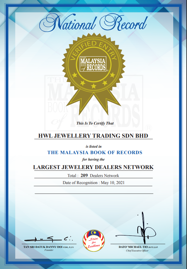 Malaysia Book of Records 2021