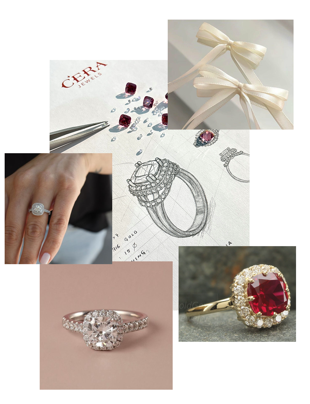 Step 1: Share Your Idea