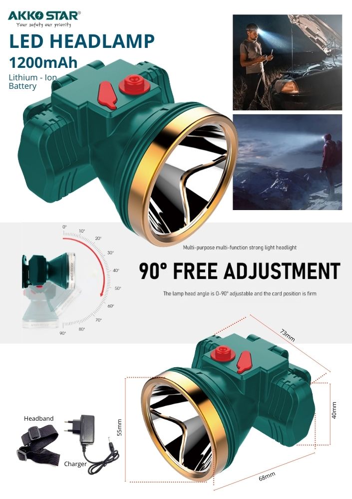 LED Headlamp AK88655