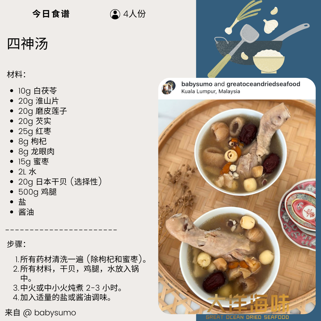 Chinese recipe card for Si Shen chicken soup|四神汤中文食谱