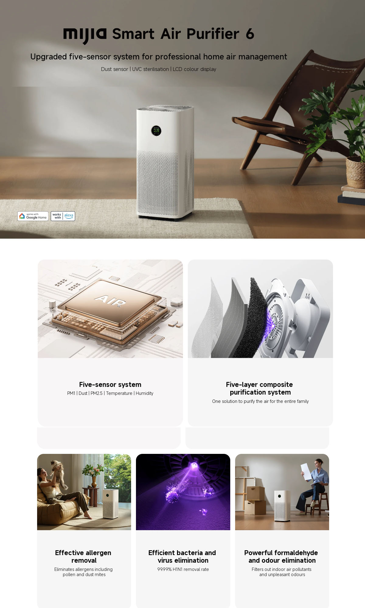 Xiaomi Mijia Smart Air Purifier 6 | Itronic Mobile Trading Sdn Bhd
