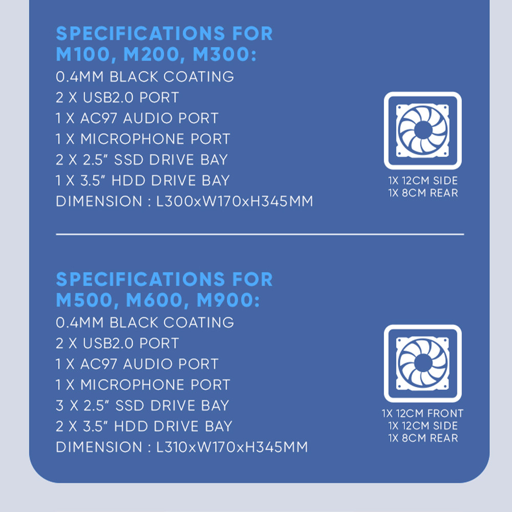 Alcatroz Azzura Millenia M200 Chasis