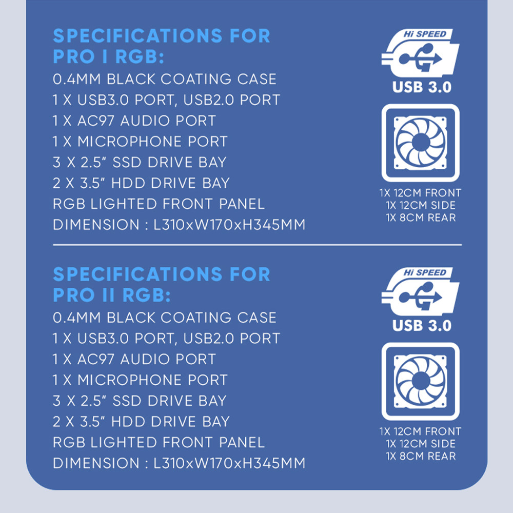Alcatroz Millenia Pro 1 Chassis