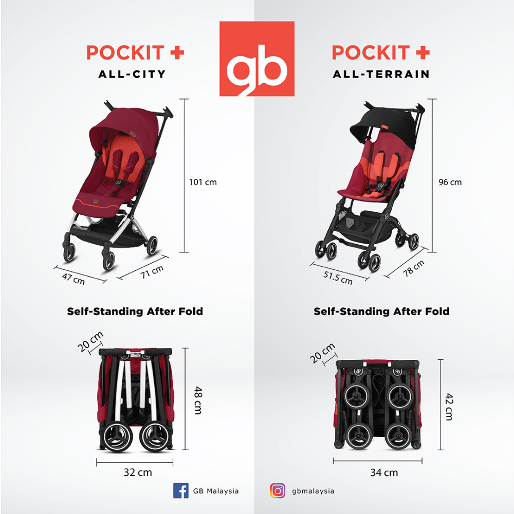 Pockit Size GB Stroller Pockit+All Terrain (Velvet Black) +All
