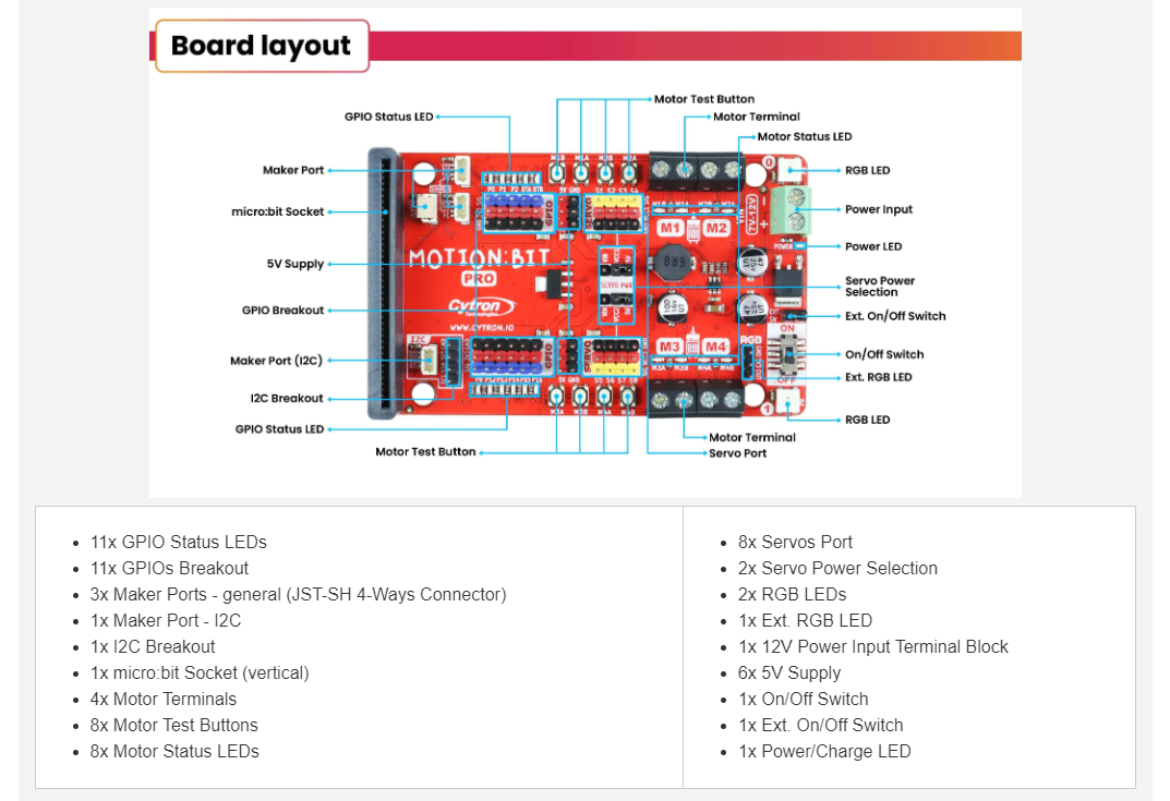 MOTION:BIT Pro - 12V Robotics Expansion Board for micro:bit