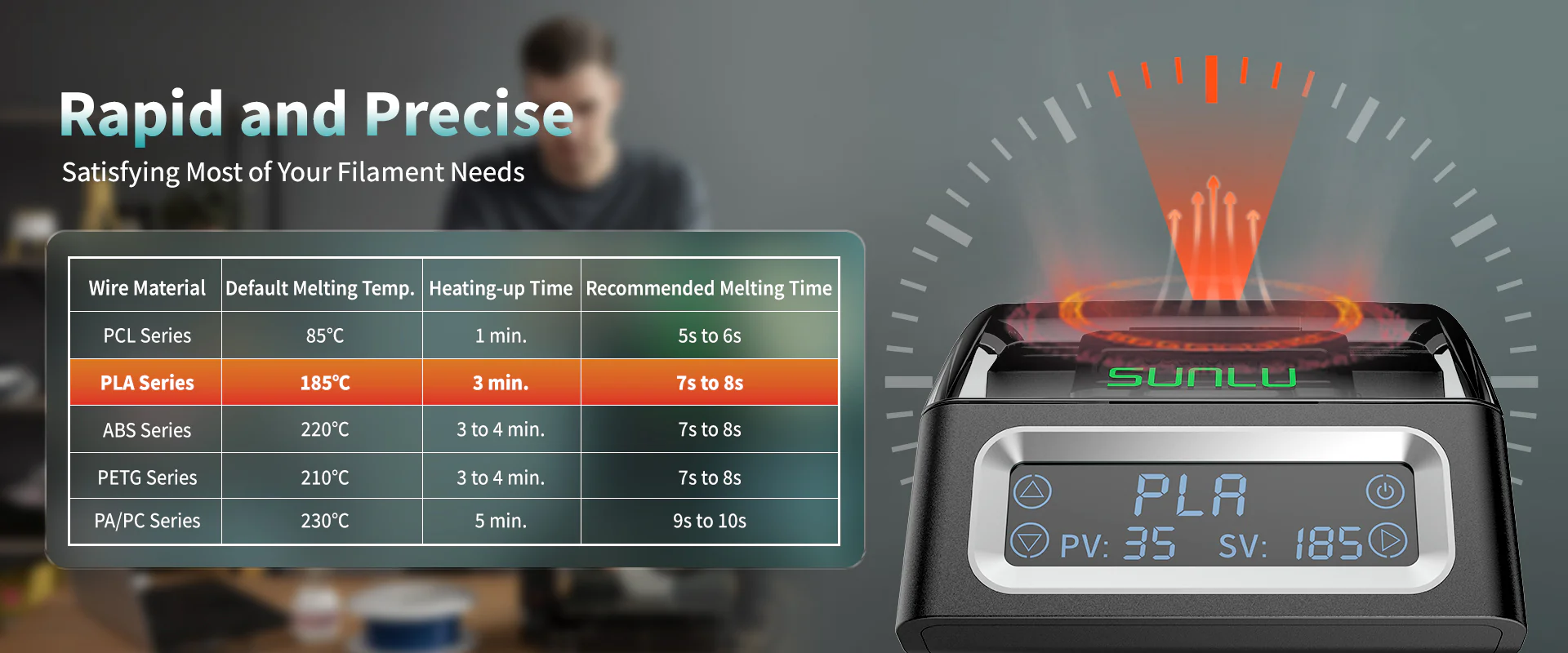 Sunlu filament connector / filament welder 1.75mm diameter filament connector fc01 safe efficient beginner friendly Sunlu filament connector / filament welder 1.75mm diameter filament connector fc01 safe efficient beginner friendly