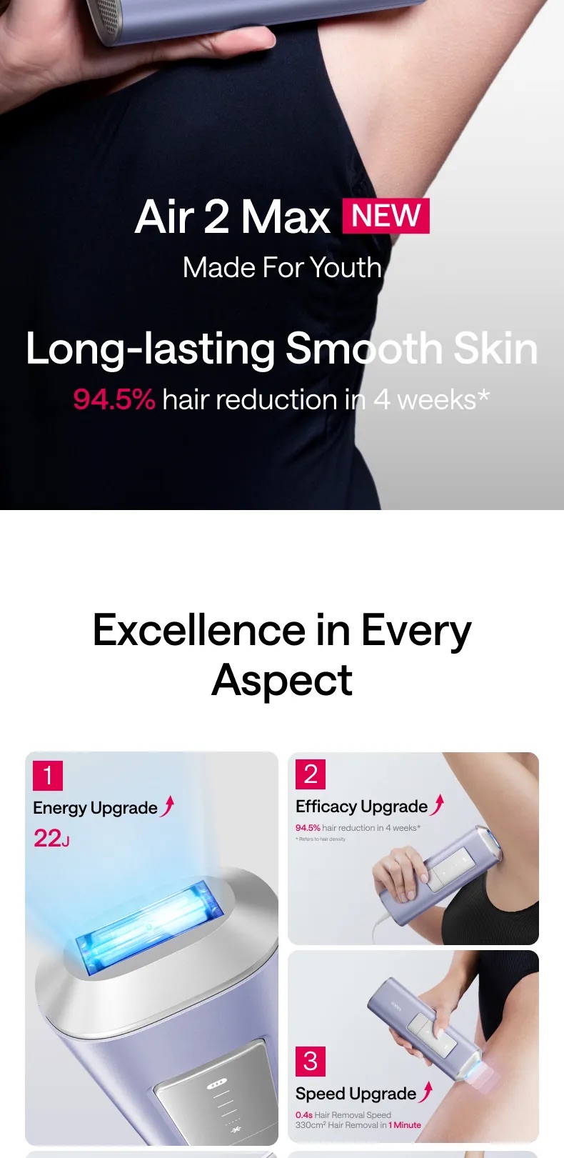 Ulike Air 2 Max Ice Cooling IPL Hair Removal Device | TEVEELA