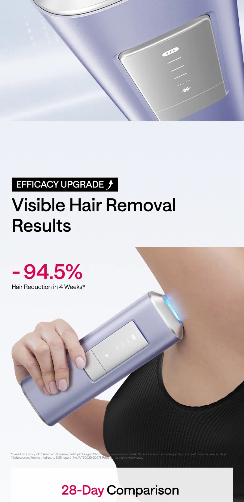 Ulike Air 2 Max Ice Cooling IPL Hair Removal Device | TEVEELA