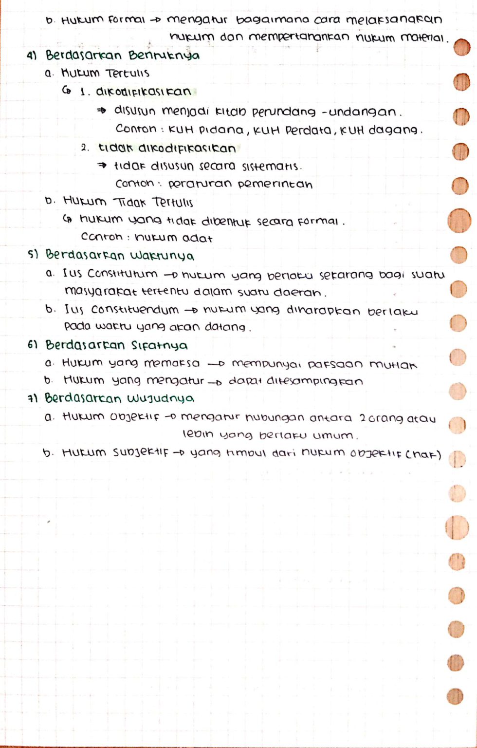 Ambisnotes | PPKN Kelas 11 - Ambisnotes