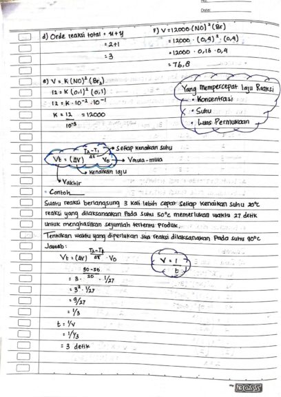 Ambisnotes | Laju Reaksi Kelas 11 - Ambisnotes