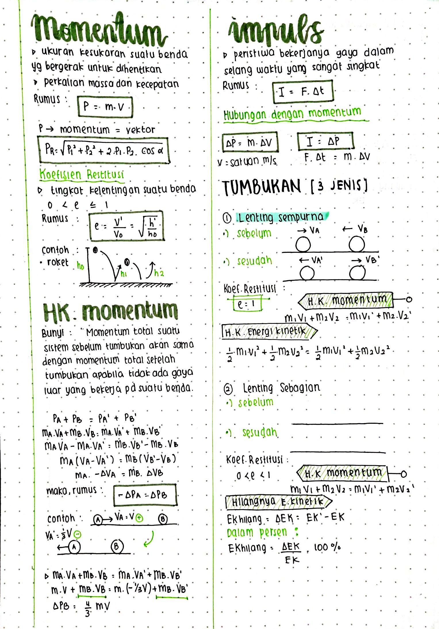 Ambisnotes | Momentum Impuls Kelas 11 - Ambisnotes
