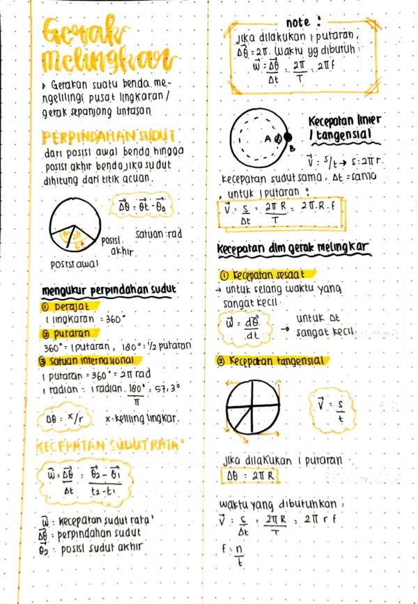 Ambisnotes | Materi Gerak Melingkar Kelas 11 - Ambisnotes