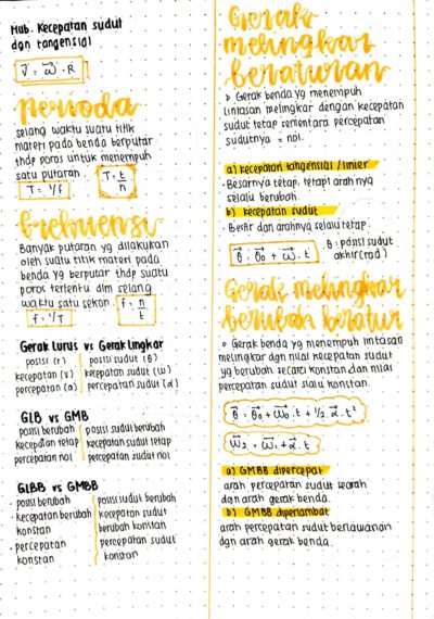 Ambisnotes | Materi Gerak Melingkar Kelas 11 - Ambisnotes