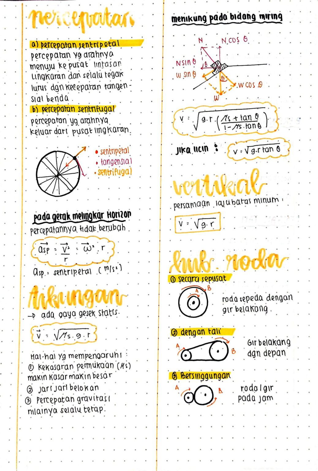 Ambisnotes | Materi Gerak Melingkar Kelas 11 - Ambisnotes