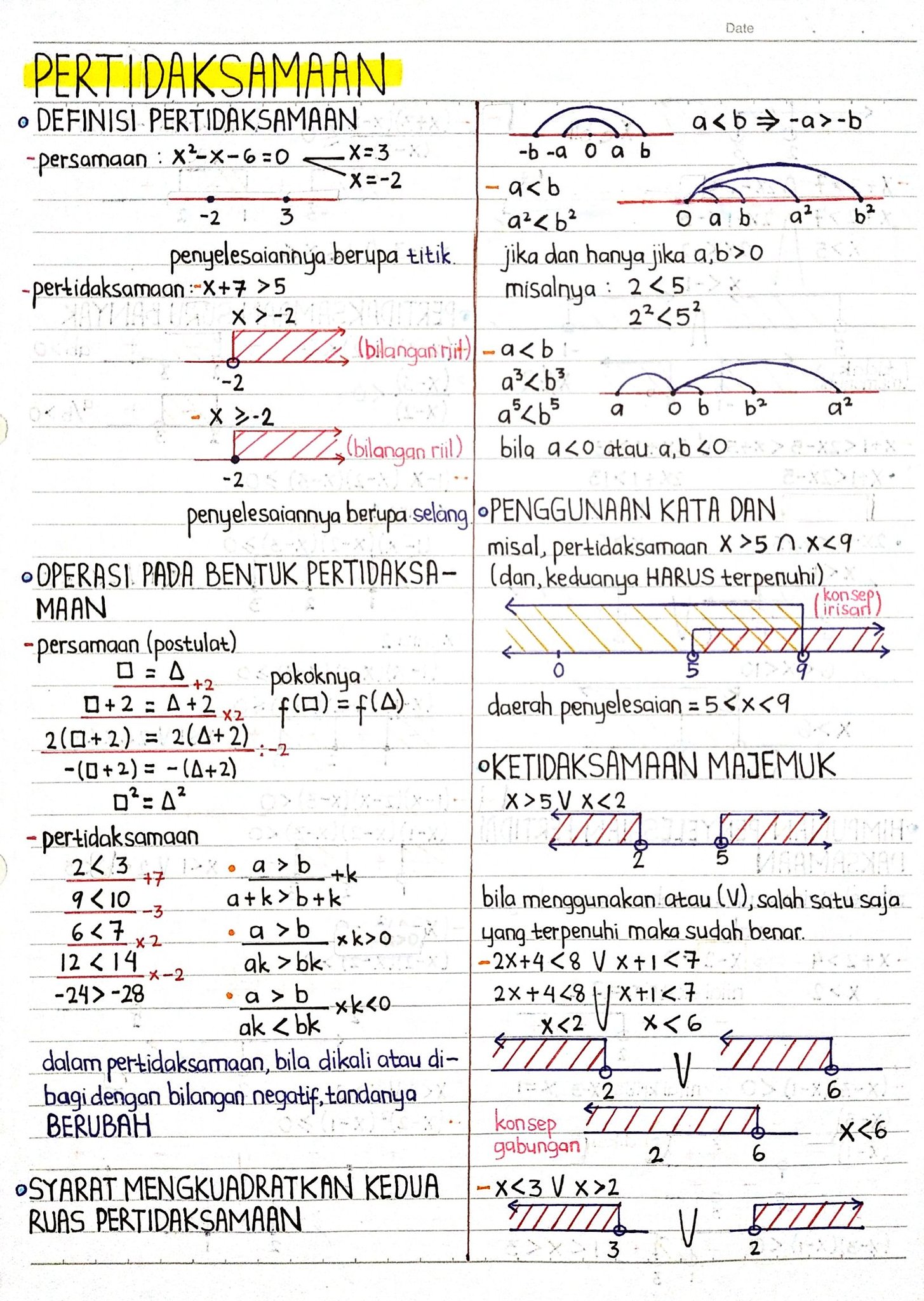 Ambisnotes | Pertidaksamaan dan Nilai Mutlak - Kelas 12 - Ambisnotes