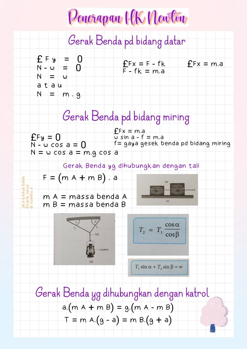 Ambisnotes | Hukum Newton - Fisika Kelas 10 - Ambisnotes