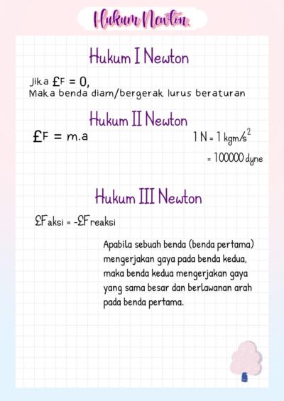 Ambisnotes | Hukum Newton - Fisika Kelas 10 - Ambisnotes