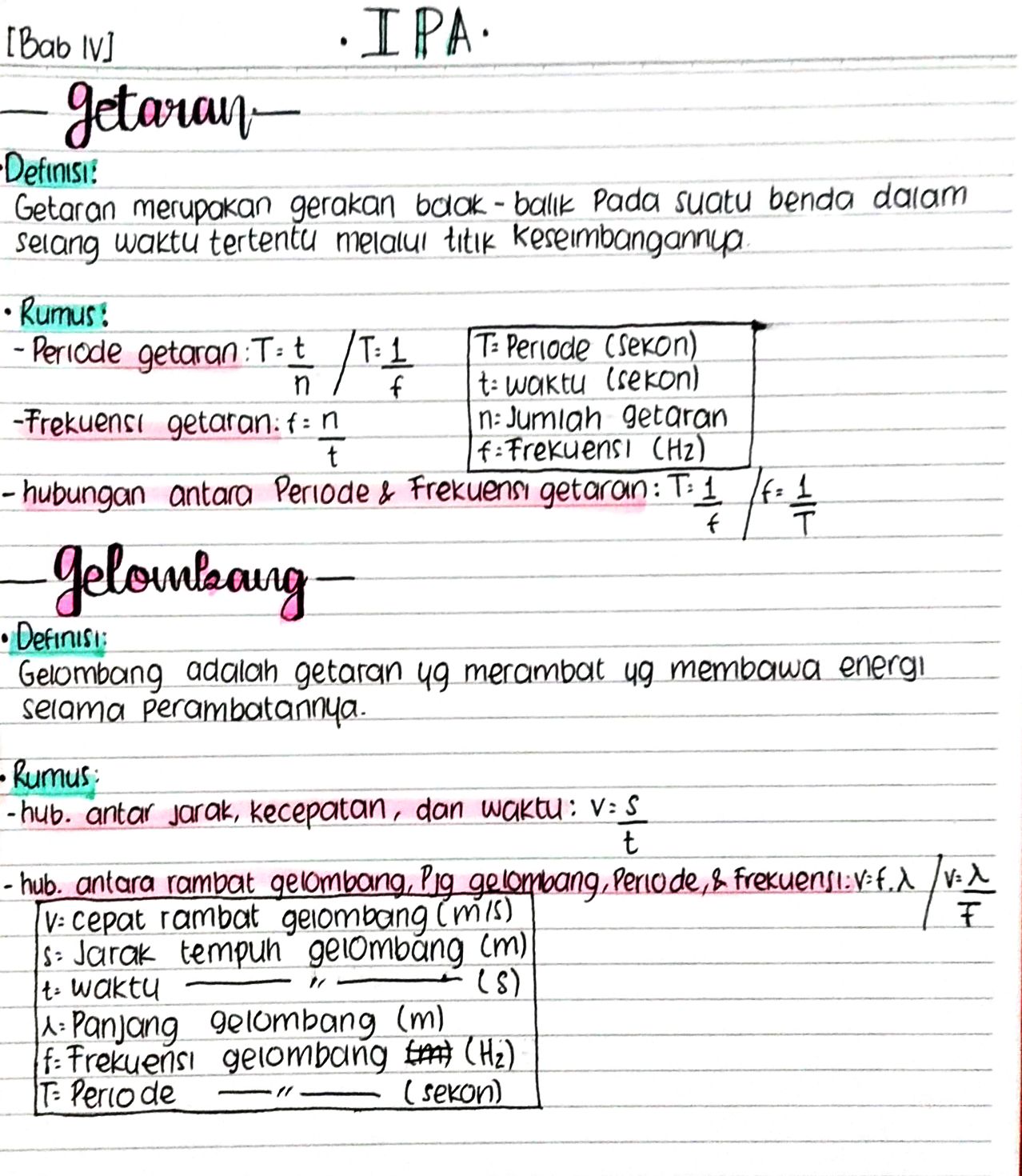Ambisnotes Gelombang dan Getaran Kelas 8 Ambisnotes