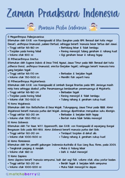 Ambisnotes | Zaman Praaksara Indonesia Kelas 10 - Ambisnotes