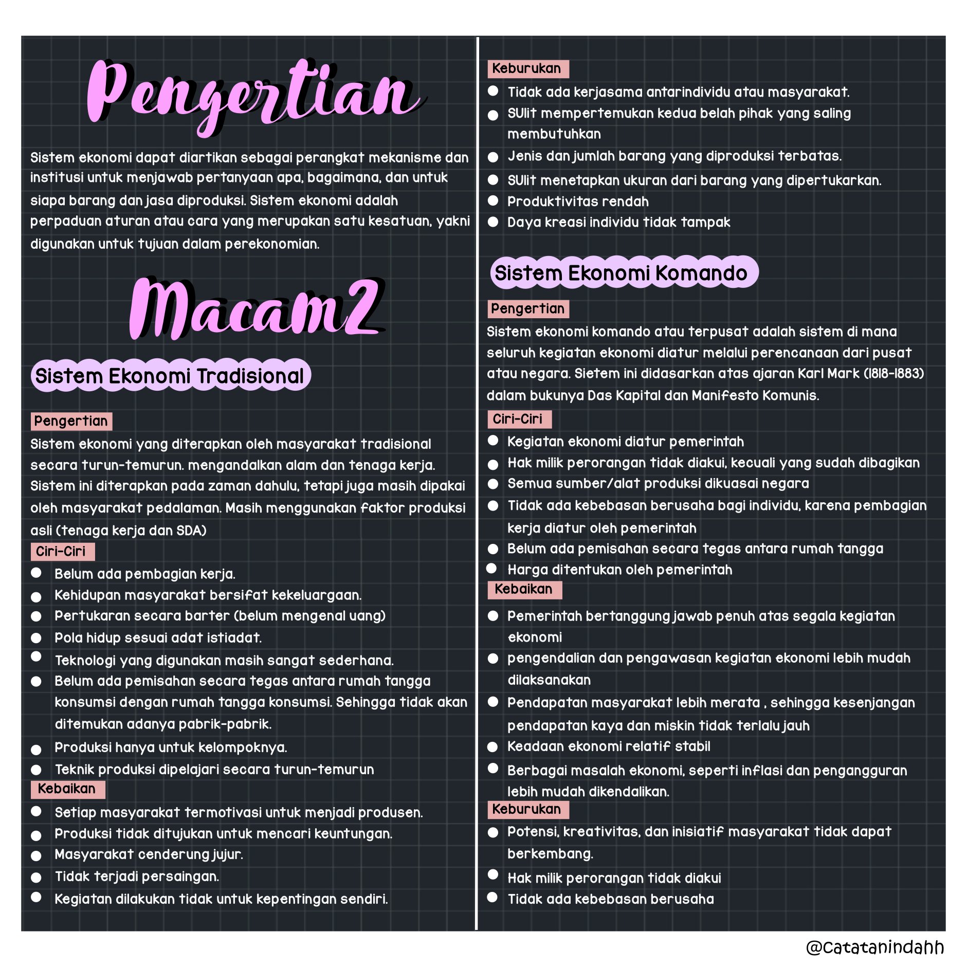 Ambisnotes Sistem Ekonomi Kelas 10 Ambisnotes<script async src=
