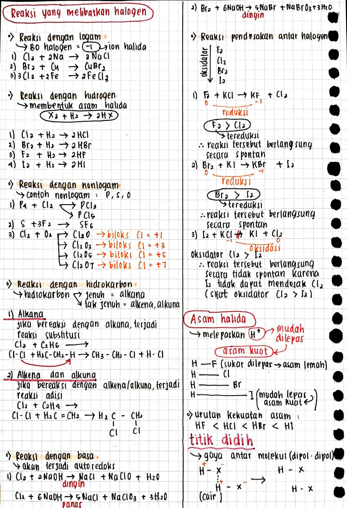 Ambisnotes | Kimia Unsur (Gas Mulia, Halogen, Alkali) Kelas 12 - Ambisnotes