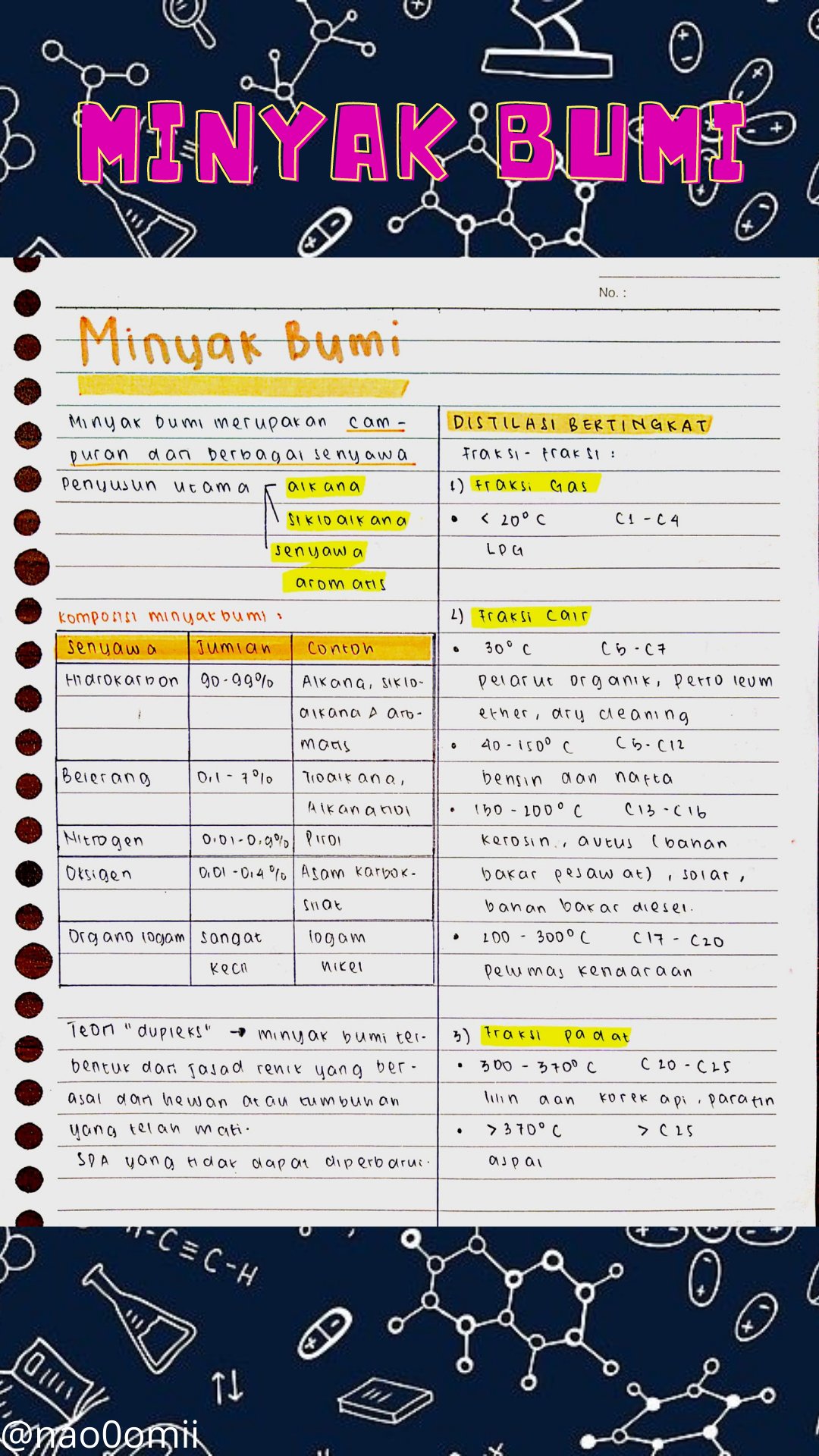 Ambisnotes Minyak Bumi Kelas 11 Ambisnotes