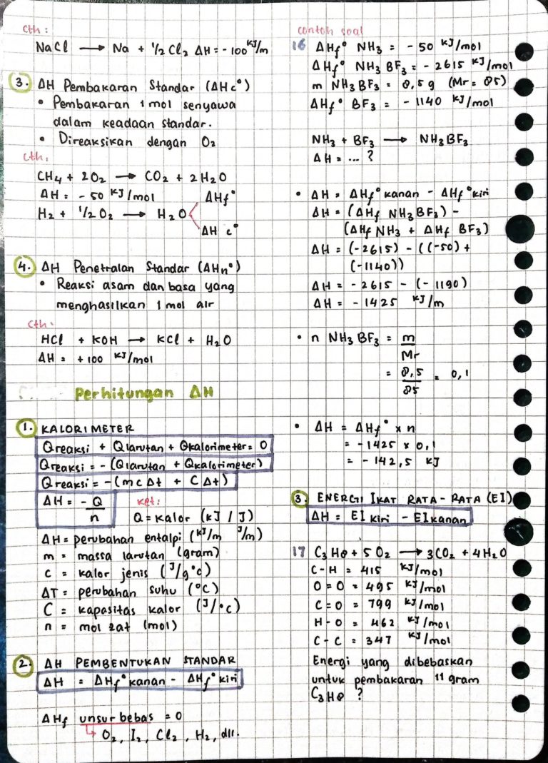 Ambisnotes | Termokimia Kelas 11 - Ambisnotes