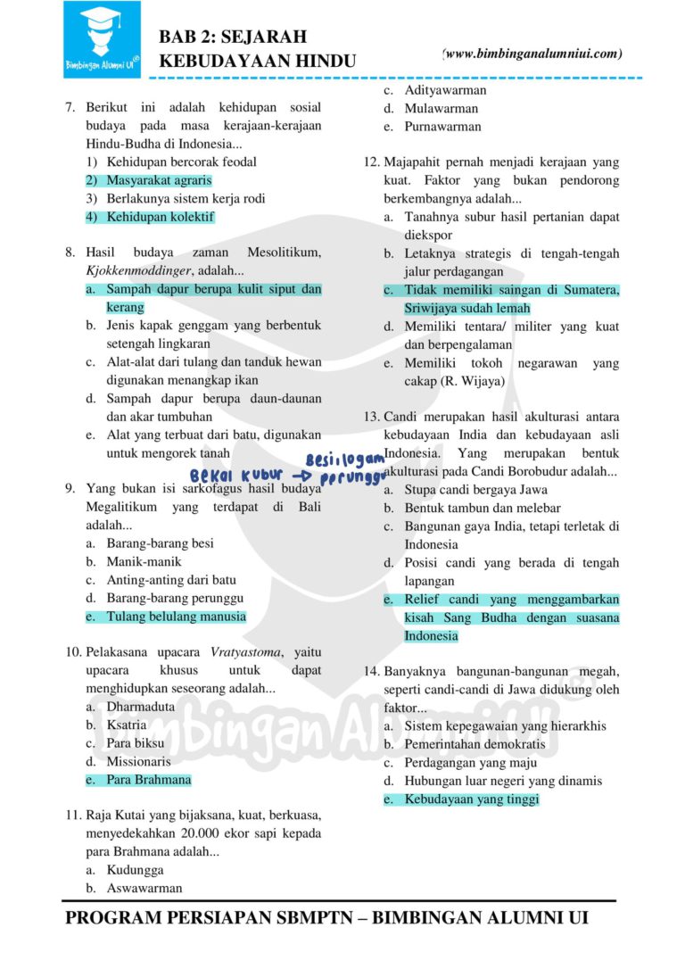 Ambisnotes | Soal Sejarah Kebudayaan Hindu - Ambisnotes