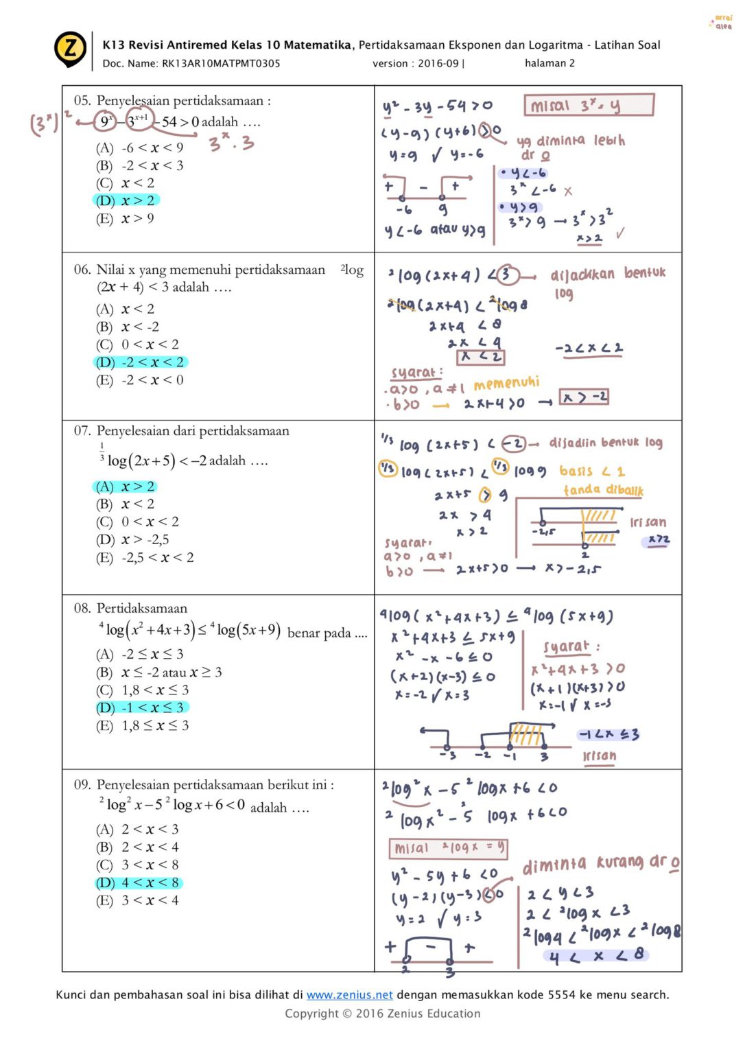 Ambisnotes | Soal Matematika Pertidaksamaan Eksponen dan Logaritma