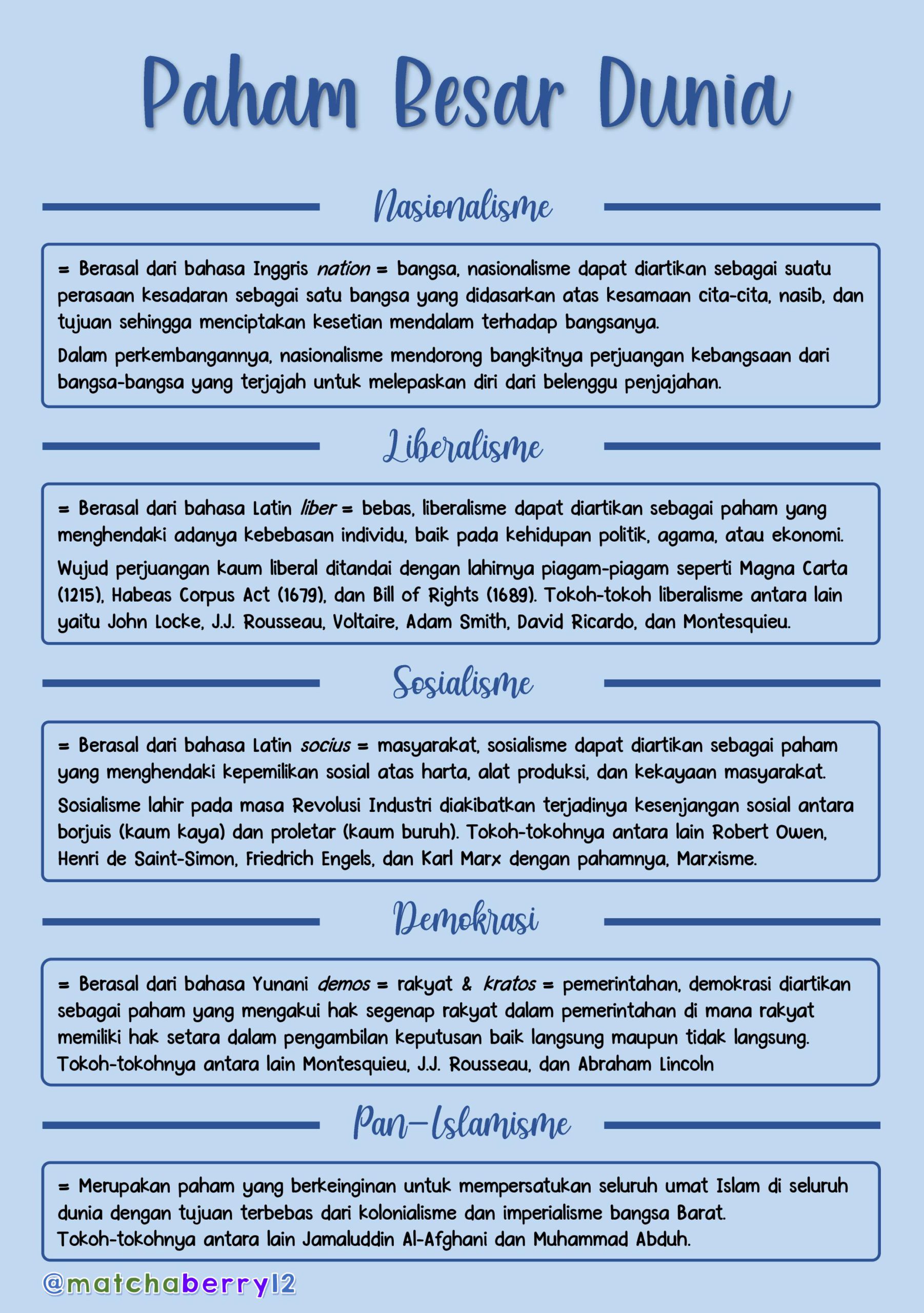Ambisnotes | Paham Besar Dunia Kelas 11 - Ambisnotes