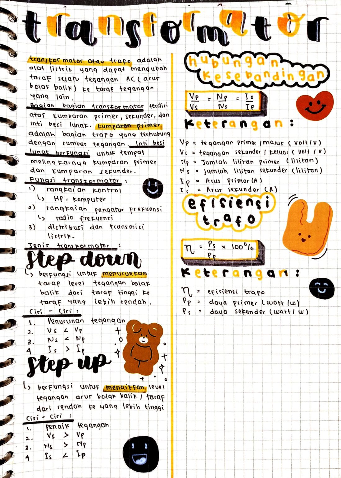 Ambisnotes Transformator Kelas 9 Ambisnotes