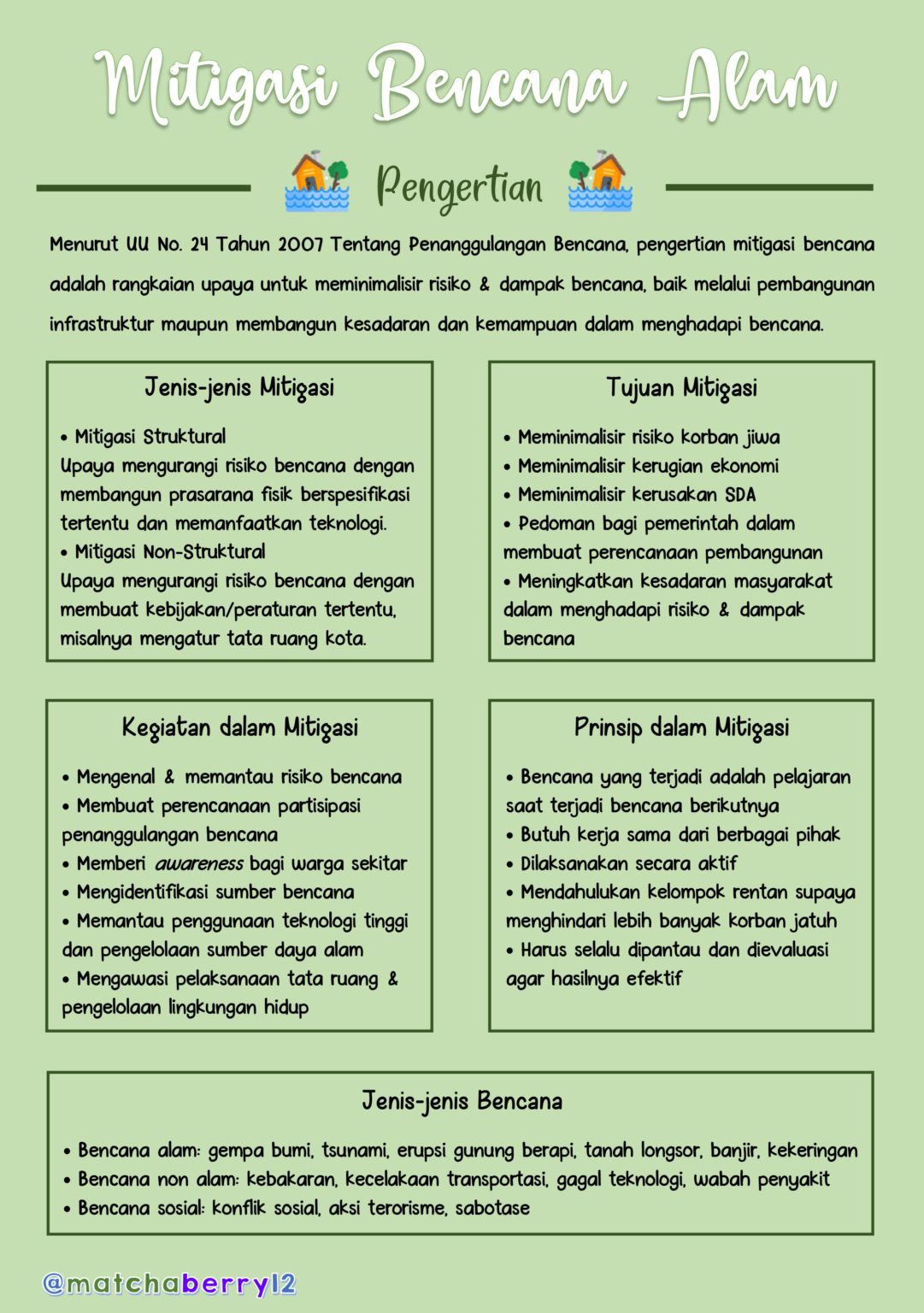 Ambisnotes | Mitigasi Bencana Alam kelas 11 - Ambisnotes