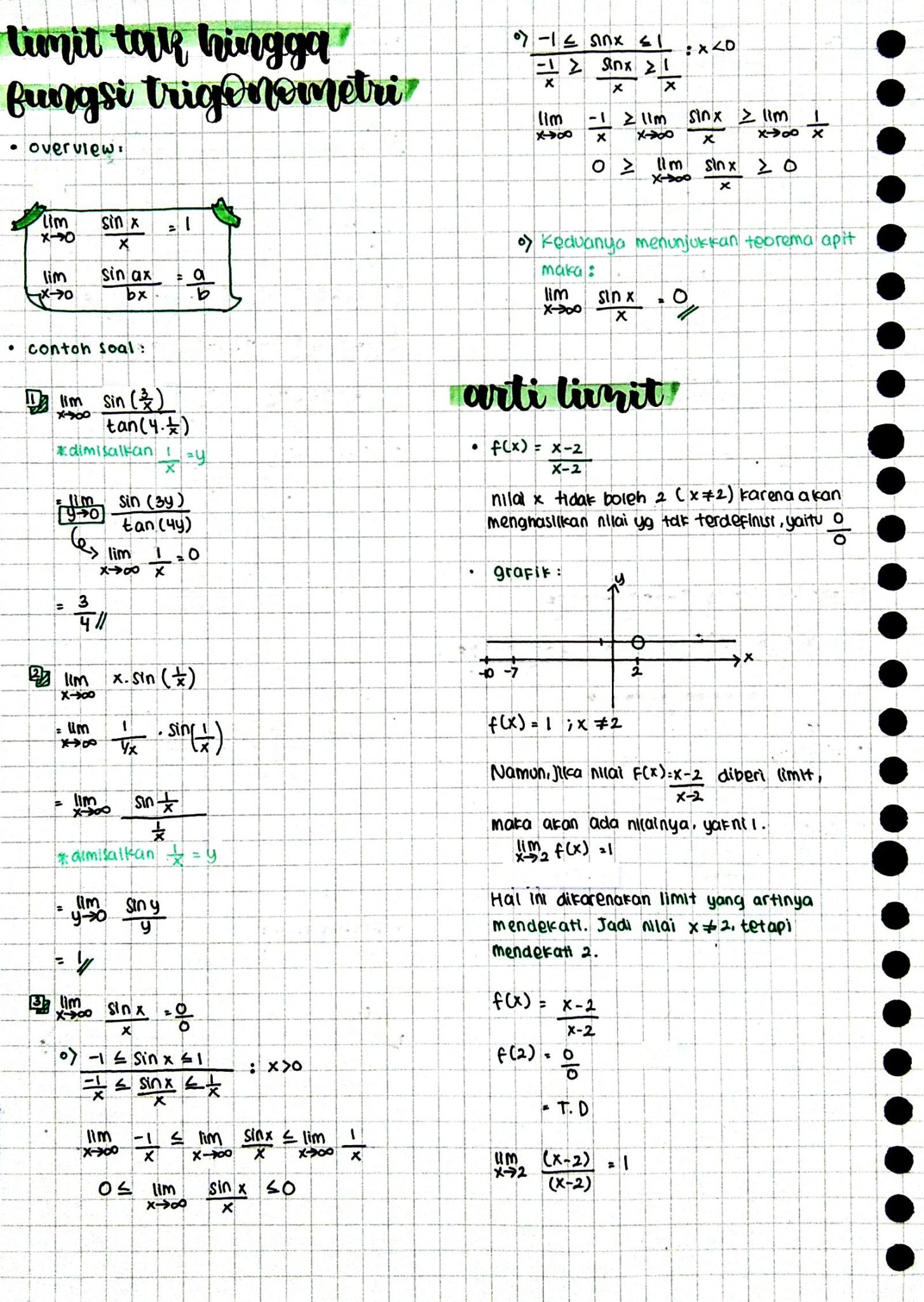Ambisnotes | Limit Trigonometri Kelas 12 - Ambisnotes