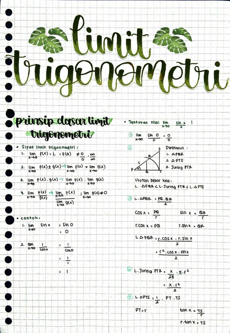 Ambisnotes | Limit Trigonometri Kelas 12 - Ambisnotes