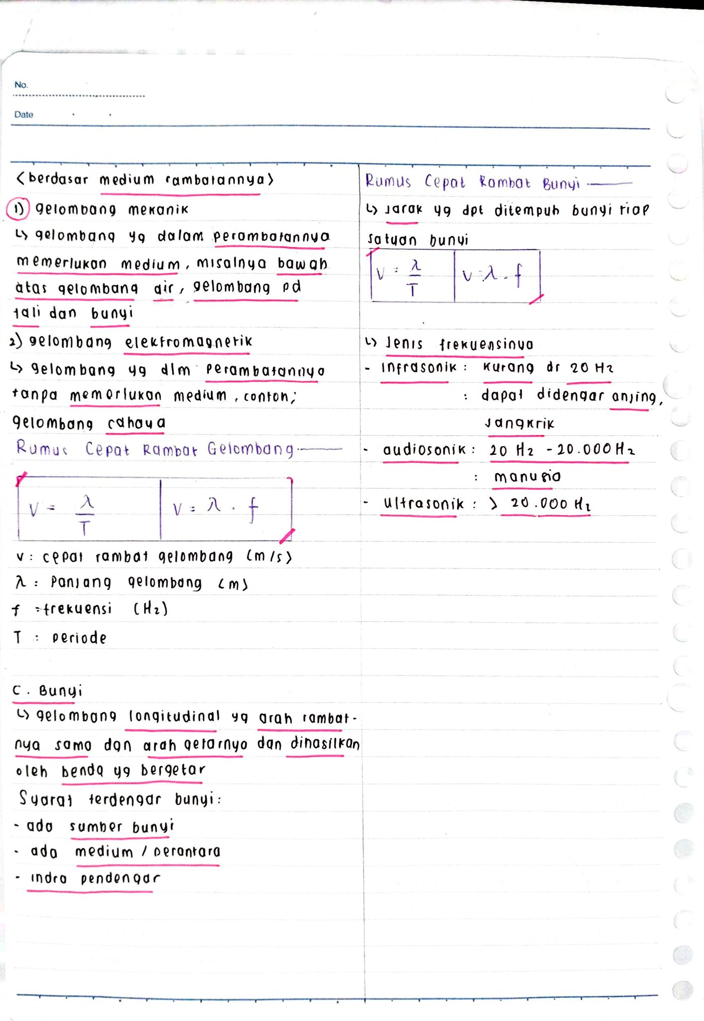 Ambisnotes | IPA Getaran,Gelombang,Bunyi Kelas 8 - Ambisnotes