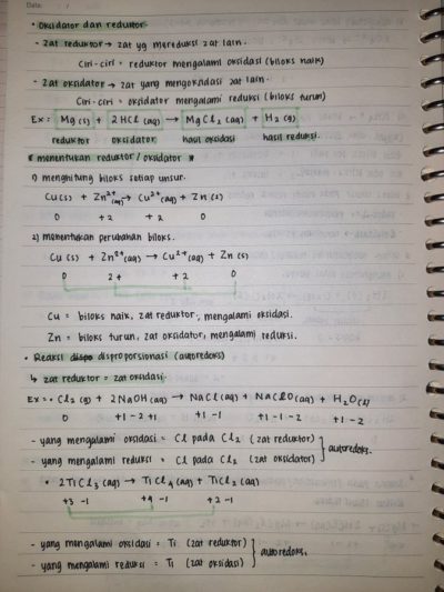Ambisnotes | Materi Reaksi Redoks Kelas 10 - Ambisnotes