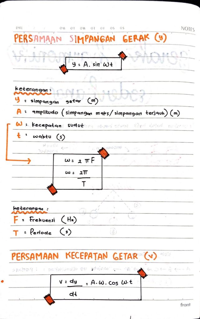 Ambisnotes | Catatan Fisika Tentang Getaran Harmonis Kelas 10 - Ambisnotes