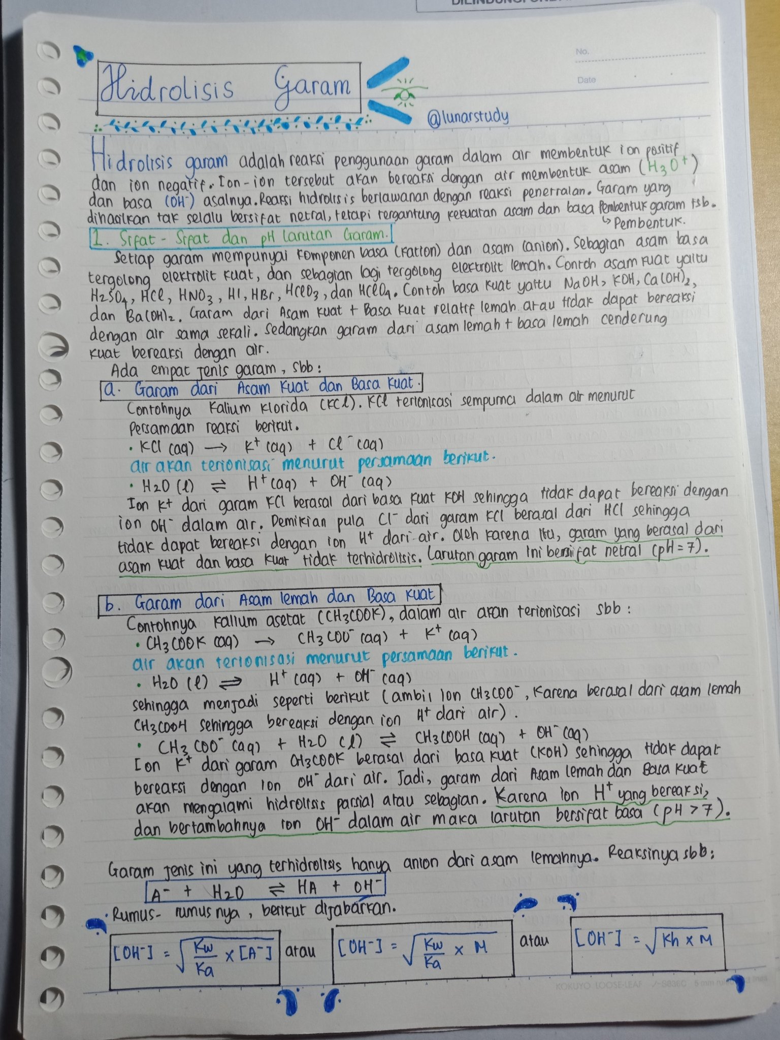 Ambisnotes | Catatan Kimia tentang Hidrolisis Garam - Kelas 11 - Ambisnotes