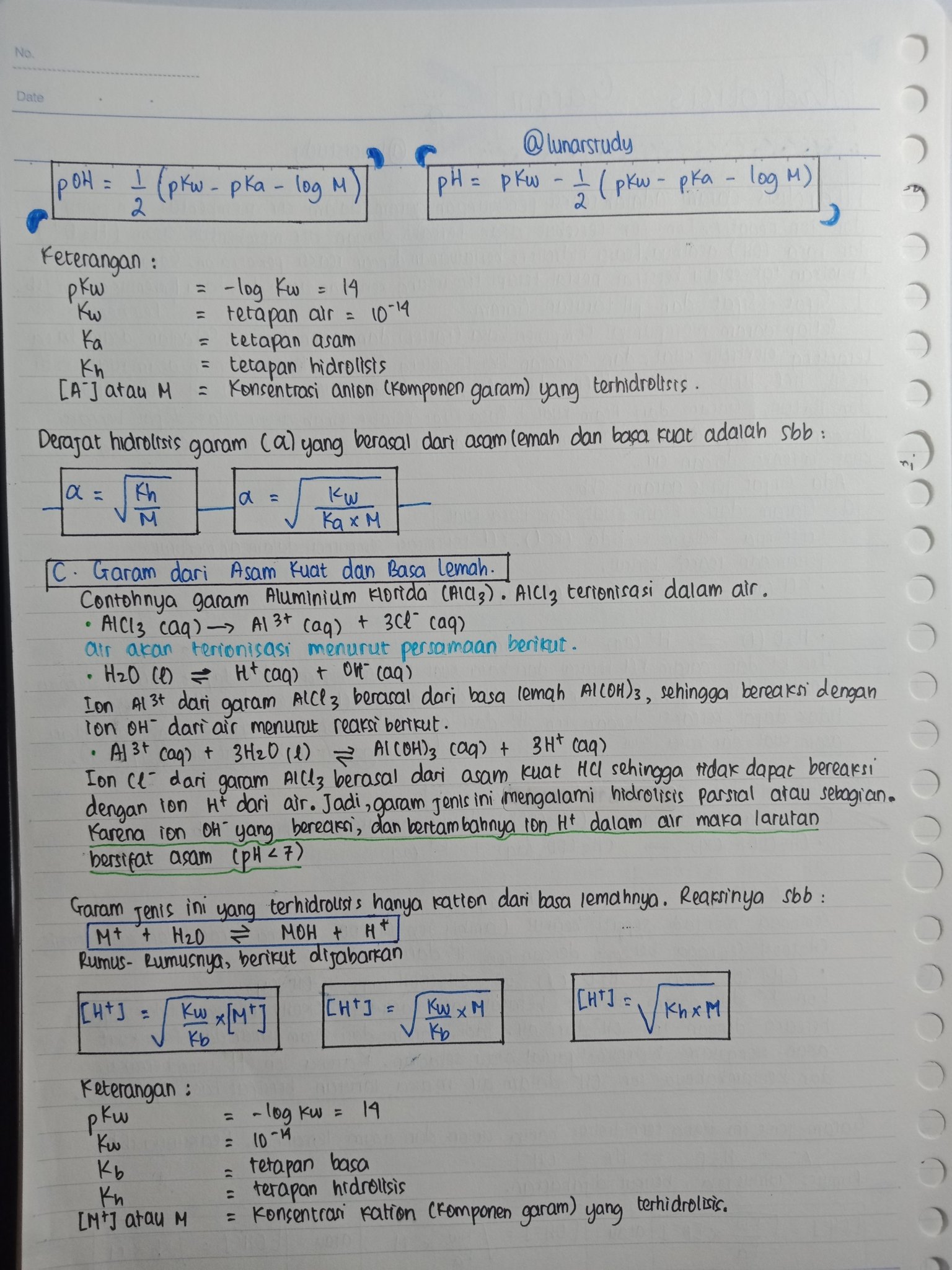 Ambisnotes | Catatan Kimia tentang Hidrolisis Garam - Kelas 11 - Ambisnotes