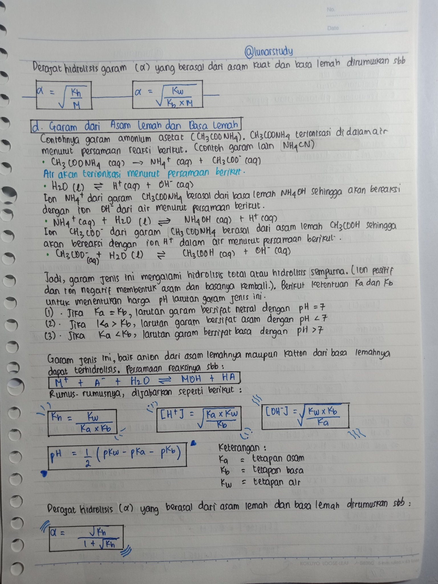Ambisnotes | Catatan Kimia tentang Hidrolisis Garam - Kelas 11 - Ambisnotes
